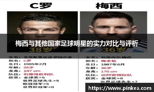 梅西与其他国家足球明星的实力对比与评析